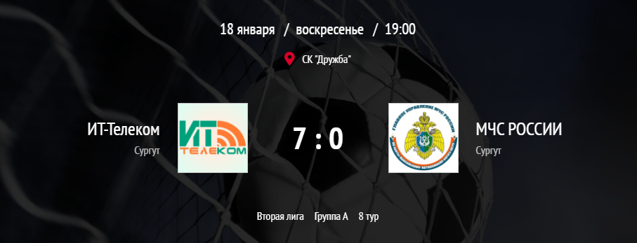 ИТ-Телеком (7:0) МЧС России