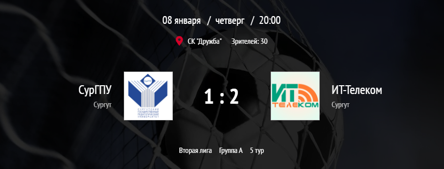 СурГПУ (1:2) ИТ-Телеком