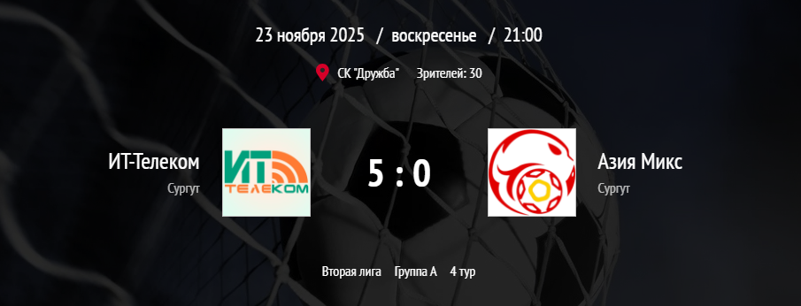 ИТ-Телеком (5:0) Азия Микс