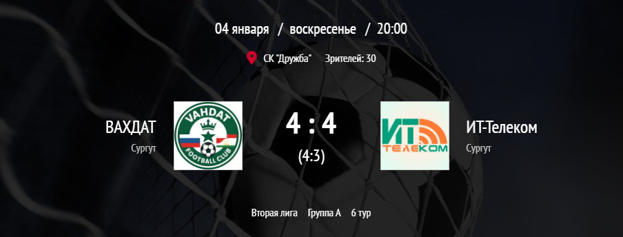 ВАХДАТ (4:4) ИТ-Телеком (4:3 по пенальти)